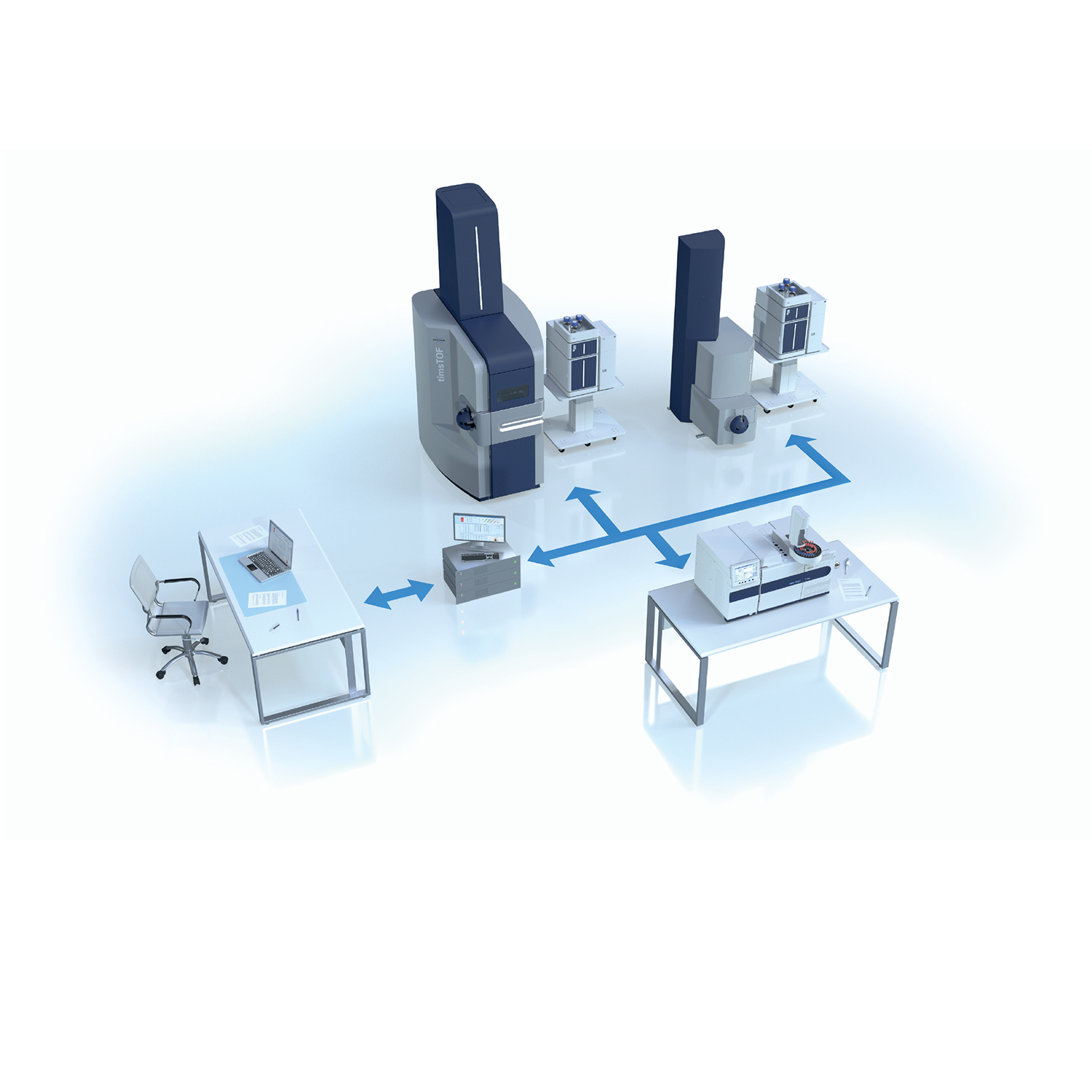 Instrument Qualifications